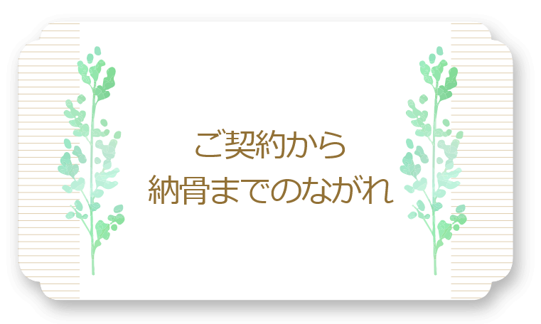 葛飾区の樹木葬「わすれなぐさ」ご契約までの流れ